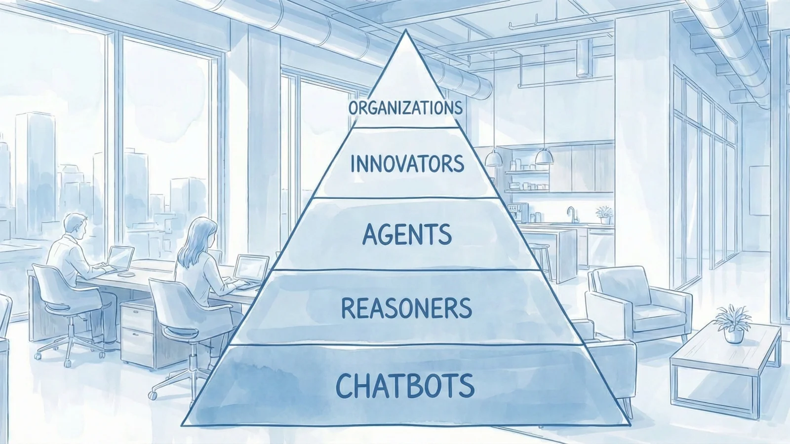 De vijf niveaus van AI: waar staan we echt en wat betekent dat voor jou